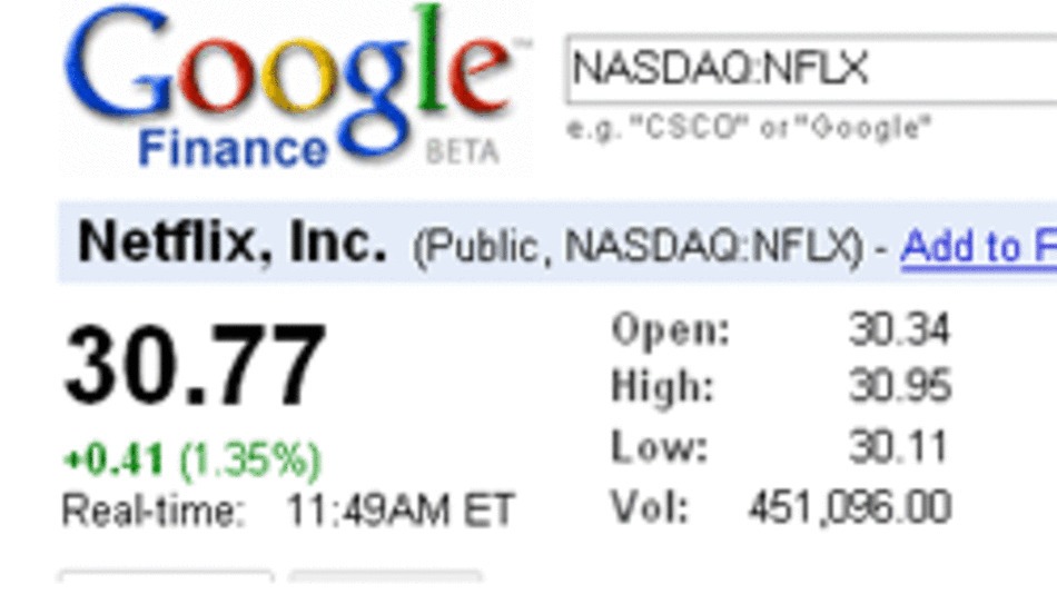 Google Real Time Stock Quotes QuotesGram