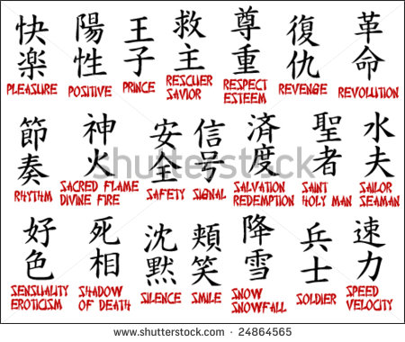 The Name Eric In Chinese Letters The Name Eric In Chinese Letters