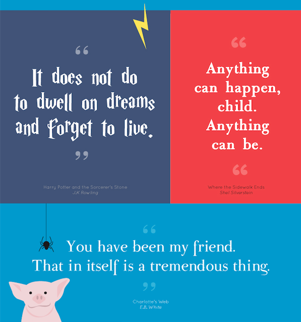 Disney Inspirational Reading Quotes. QuotesGram