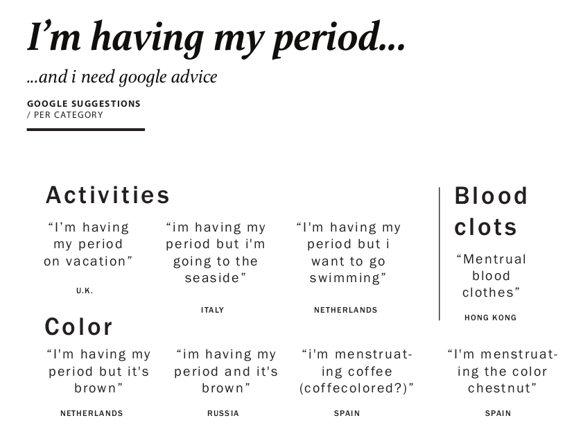 Im On My Period Quotes. QuotesGram