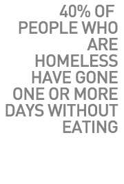 Giving To The Homeless Quotes. QuotesGram