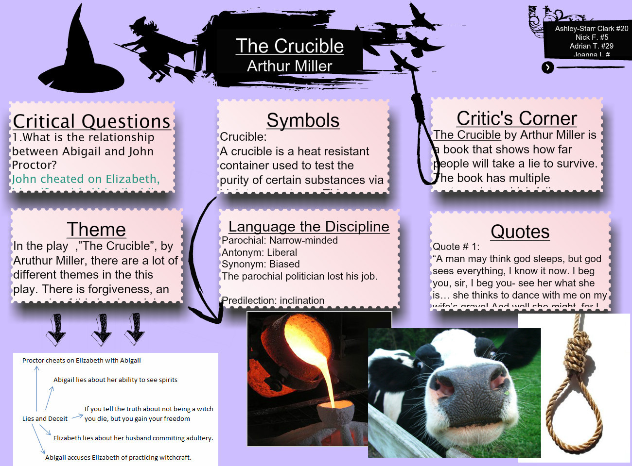 what is the theme of the crucible