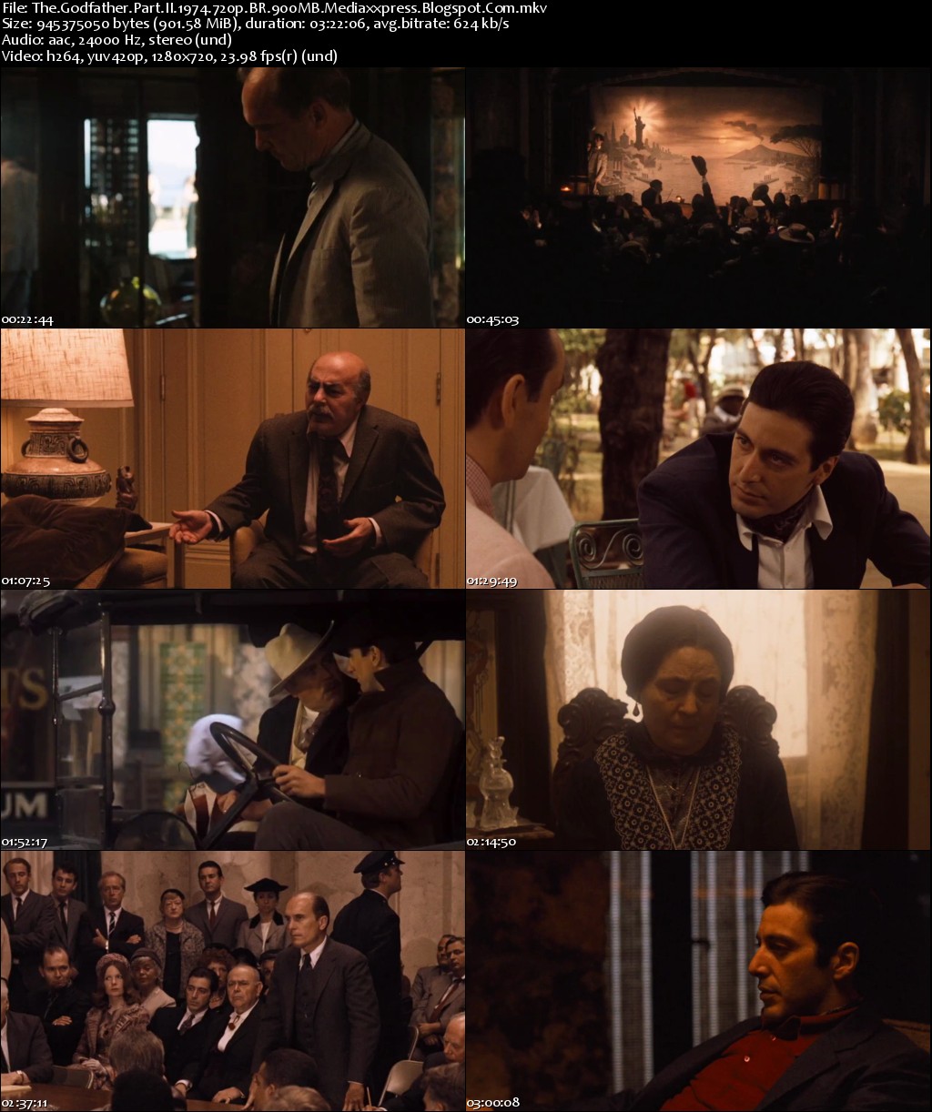 Quotes Godfather Part Ii. QuotesGram