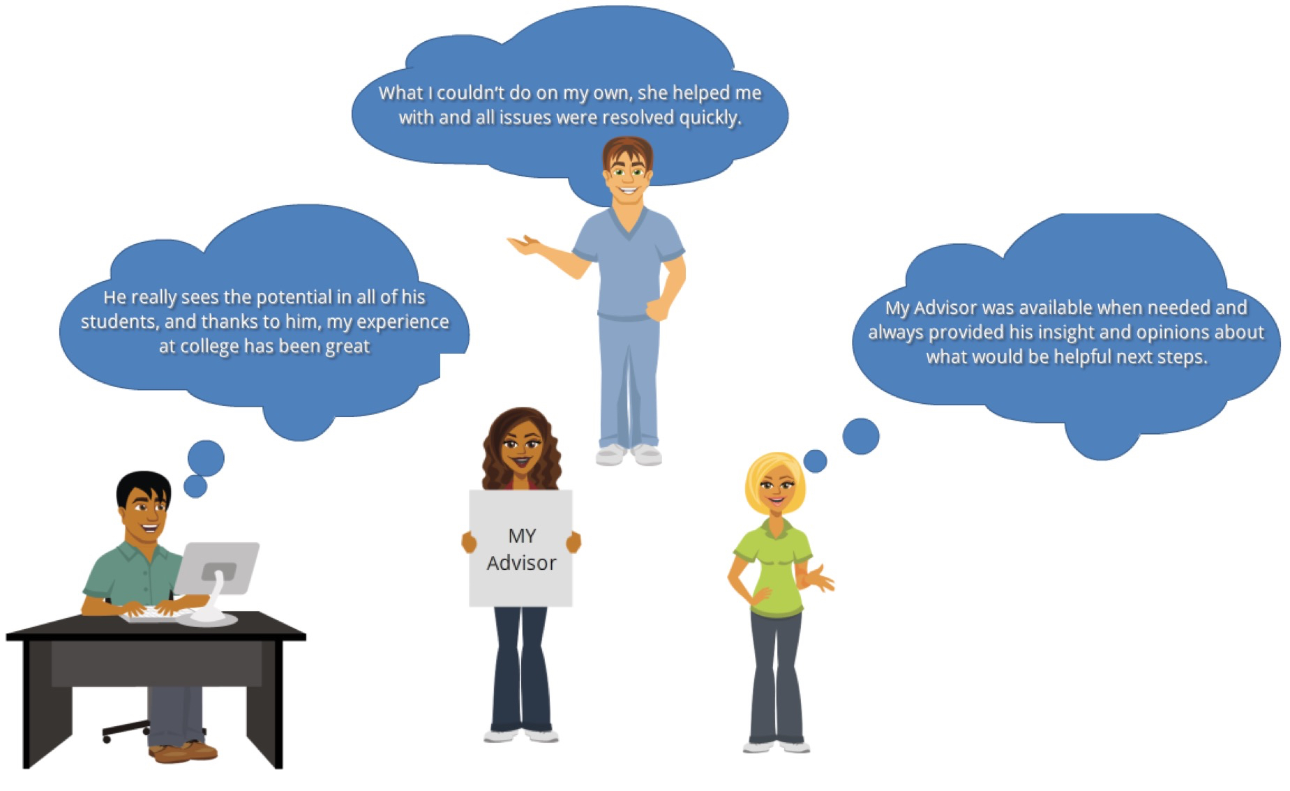 Academic Advising Quotes QuotesGram academic-advising-quotes-quotesgram