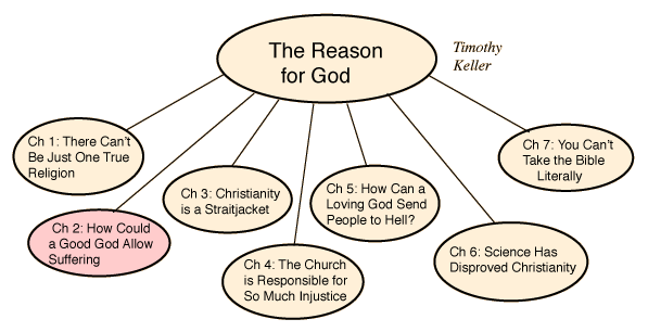 Good And Powerful Science Quotes. QuotesGram