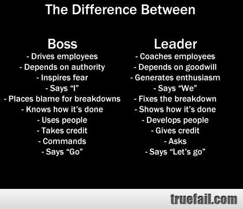 Bad Leadership Quotes. QuotesGram