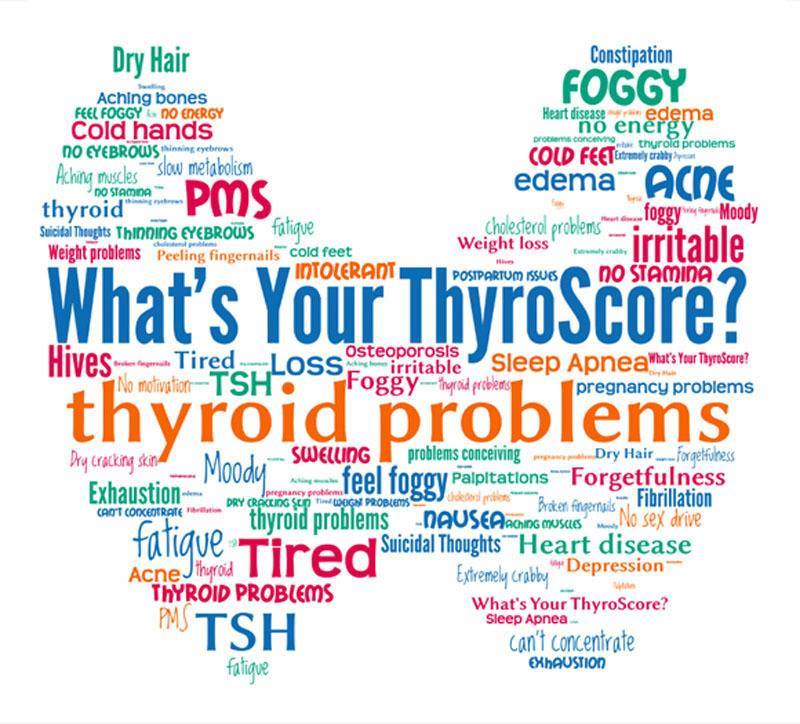 Thyroid Disease Quotes. QuotesGram