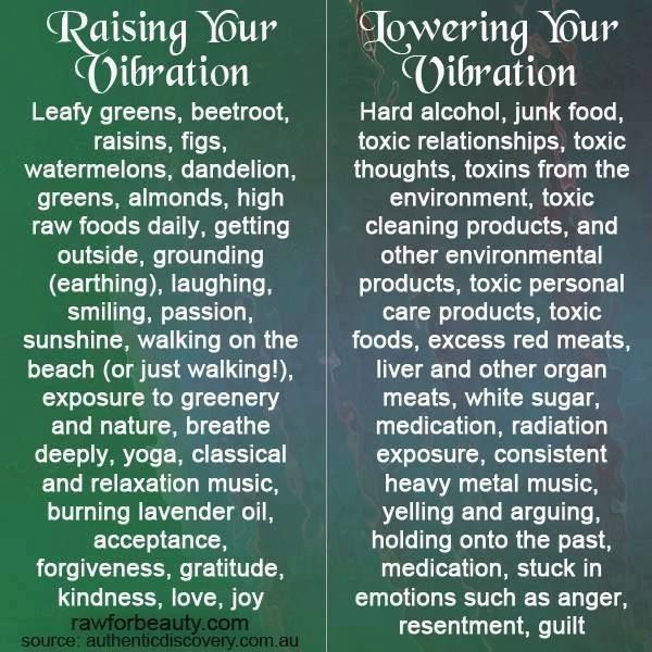 Quotes Raise Your Vibration. QuotesGram