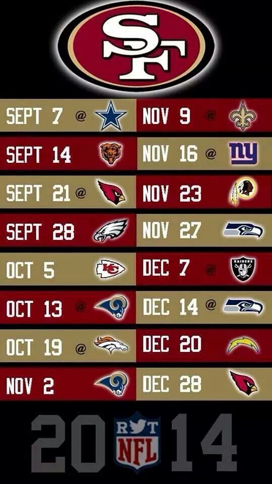 49Ers Schedule 2021 49ers Schedule Early Win Loss Predictions For 