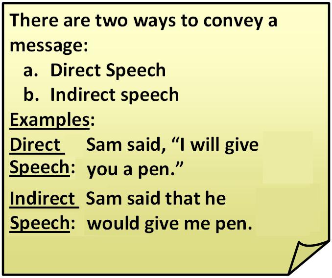 Indirectly Quotes. QuotesGram