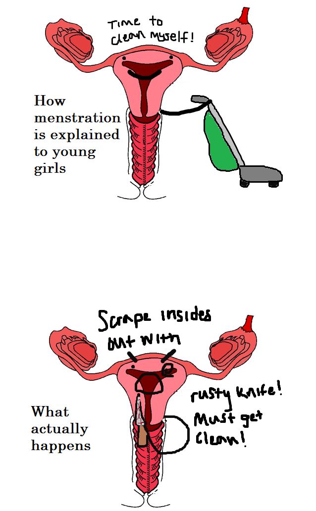 Period Cramps Quotes QuotesGram