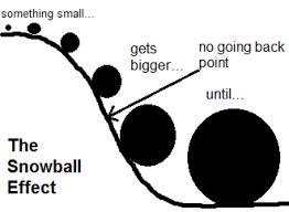 Snowball Rolling Downhill Clip Art 