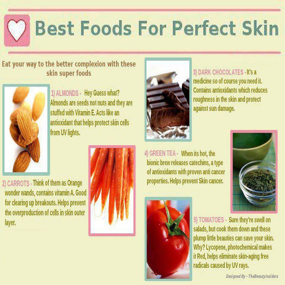 Glowing Skin Care Quotes QuotesGram