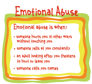 Emotional bully wife 5 Signs