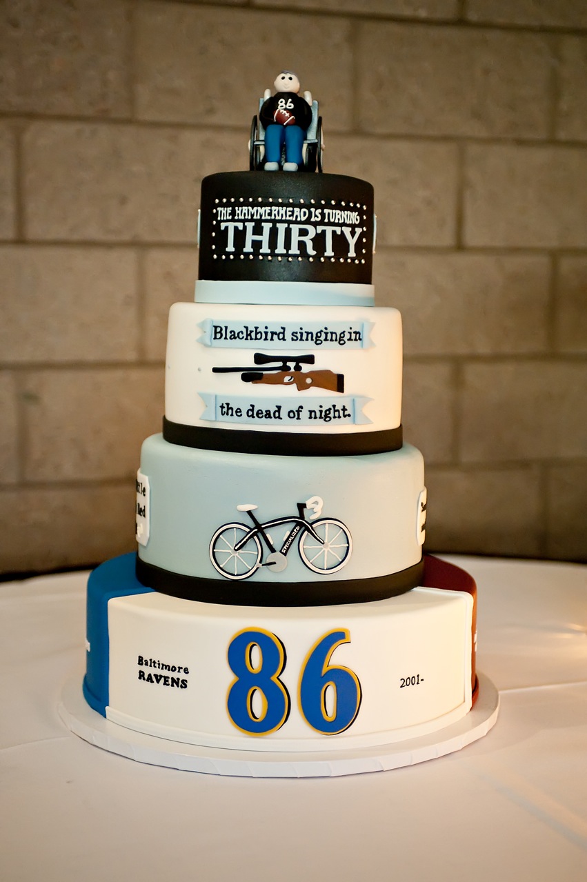 Happy 30th Birthday Cake Sayings 30Th Birthday Quotes For Women. Quotesgram