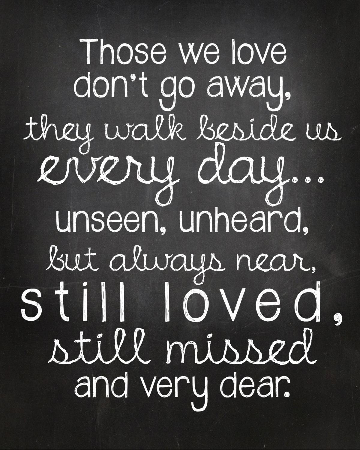 Remembering Mom Who Passed Away Quotes Quotesgram