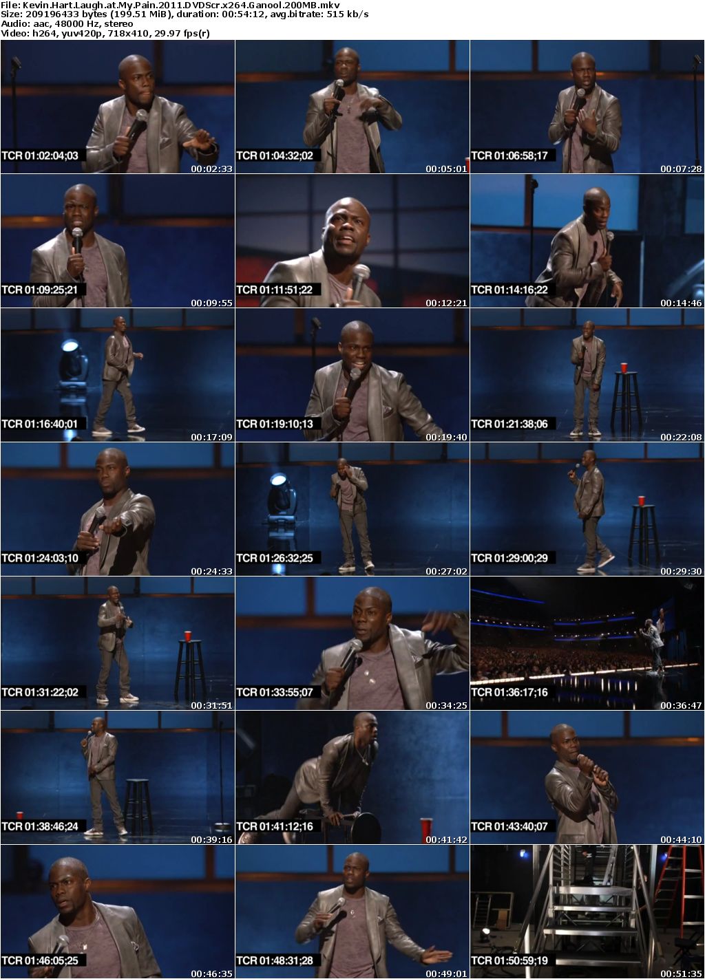 Kevin Hart Laugh At My Pain Quotes Quotesgram Kevin Hart Laugh At My Pain Quotes Quotesgram