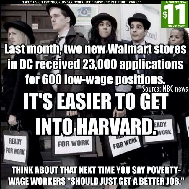 Raising Minimum Wage Quotes. QuotesGram