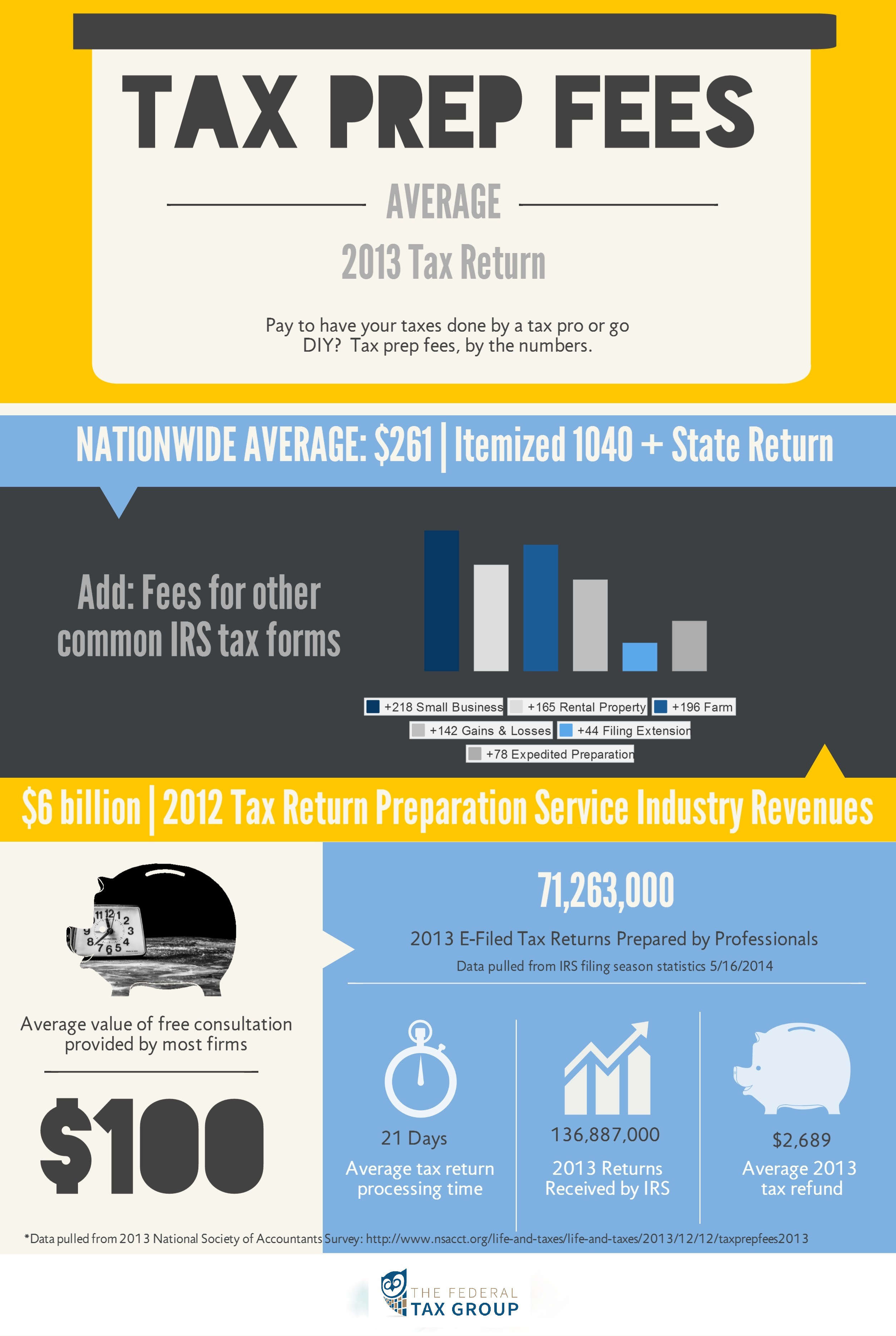No Experience Tax Preparerterms Of Use - h0v8bz6