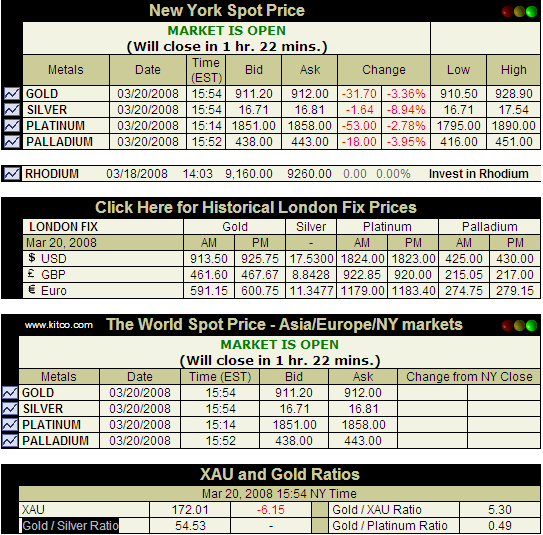 live market quotes silver