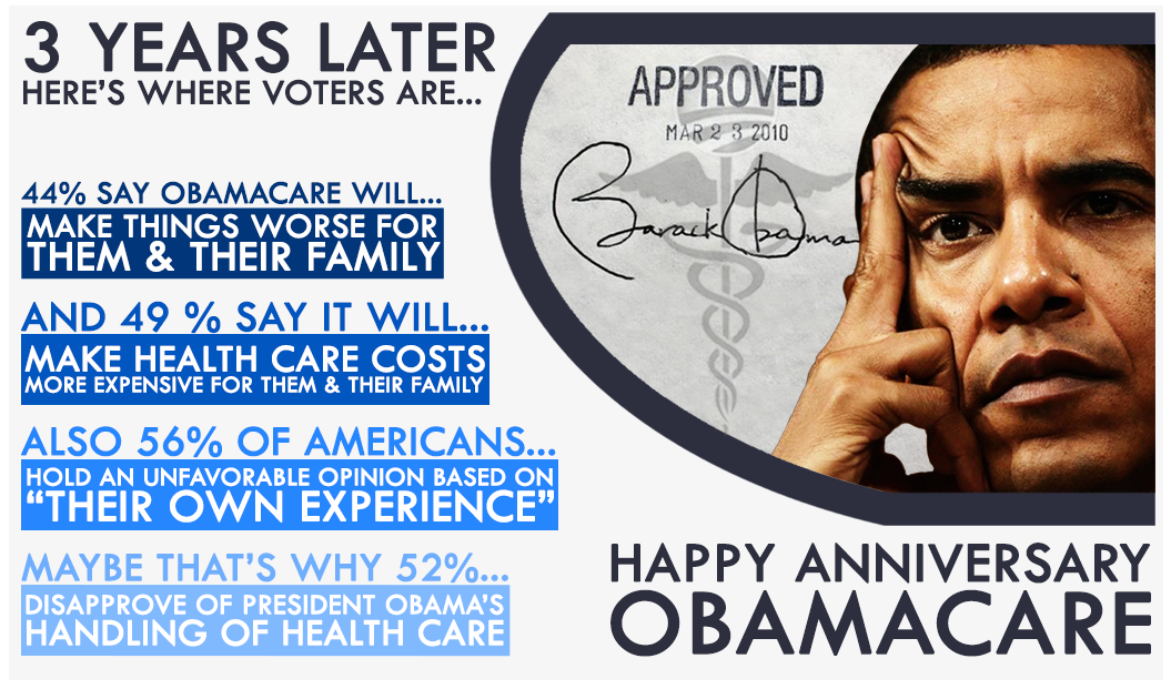 Quotes On Obama Health Care. QuotesGram