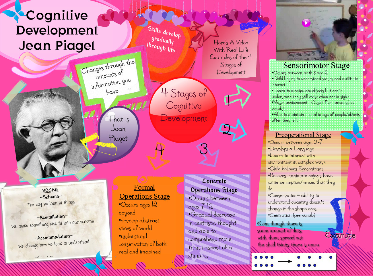 essays on piaget cognitive development Comparison of piaget and vygotsky on children cognition cognition is the process involved in thinking and mental activity, such as attention, memory and problem solving. essays on piaget cognitive development Comparison of piaget and vygotsky on children cognition cognition is the process involved in thinking and mental activity, such as attention, memory and problem solving.