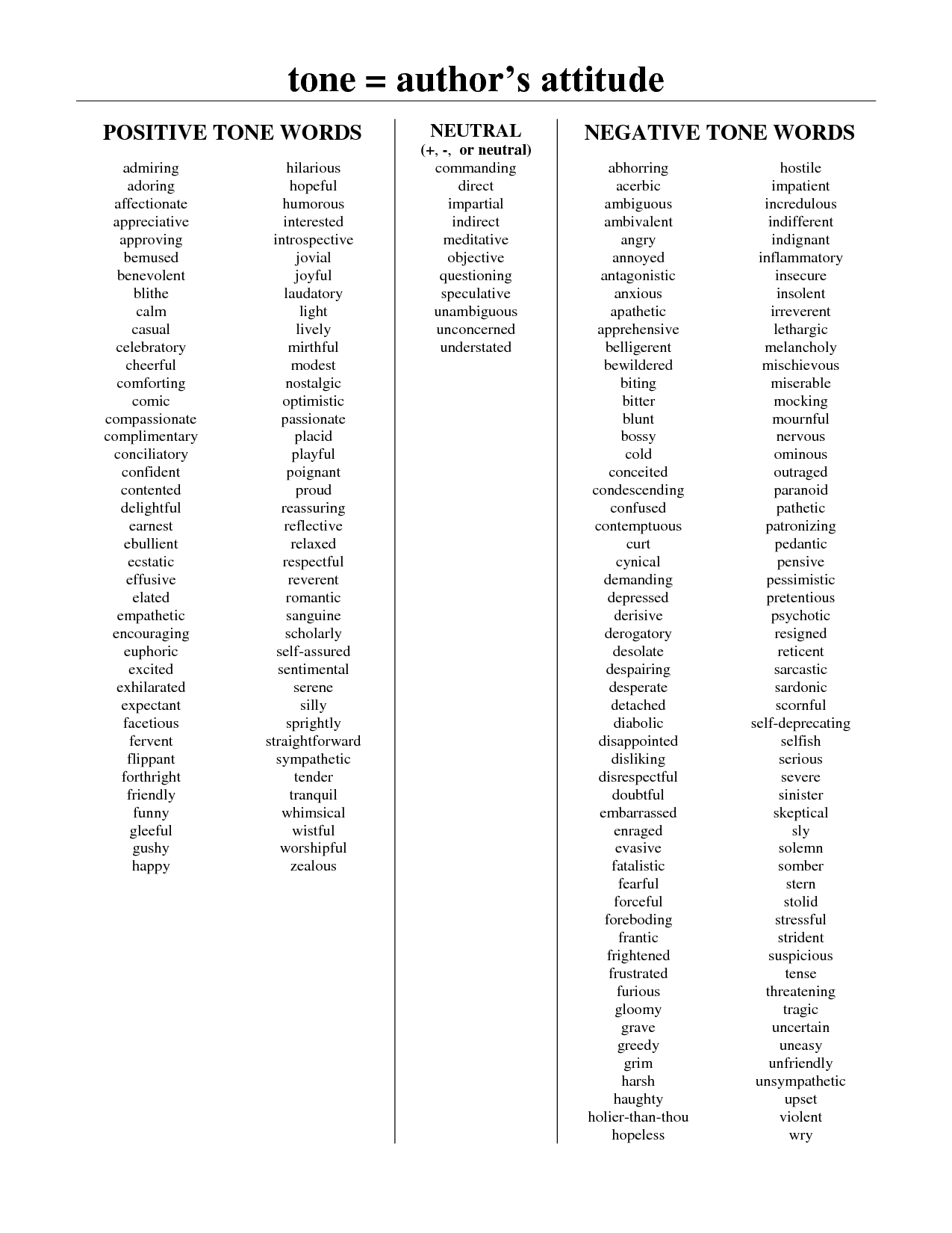 examples of negative moods