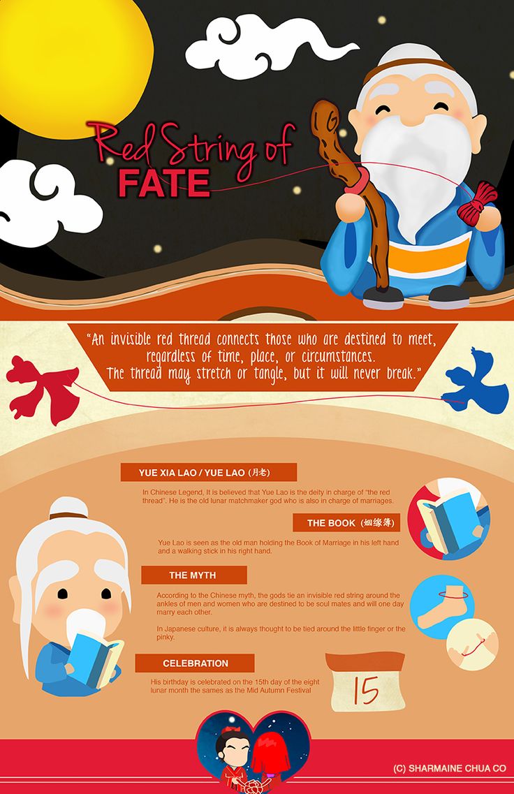 Red String Of Fate Quotes. QuotesGram