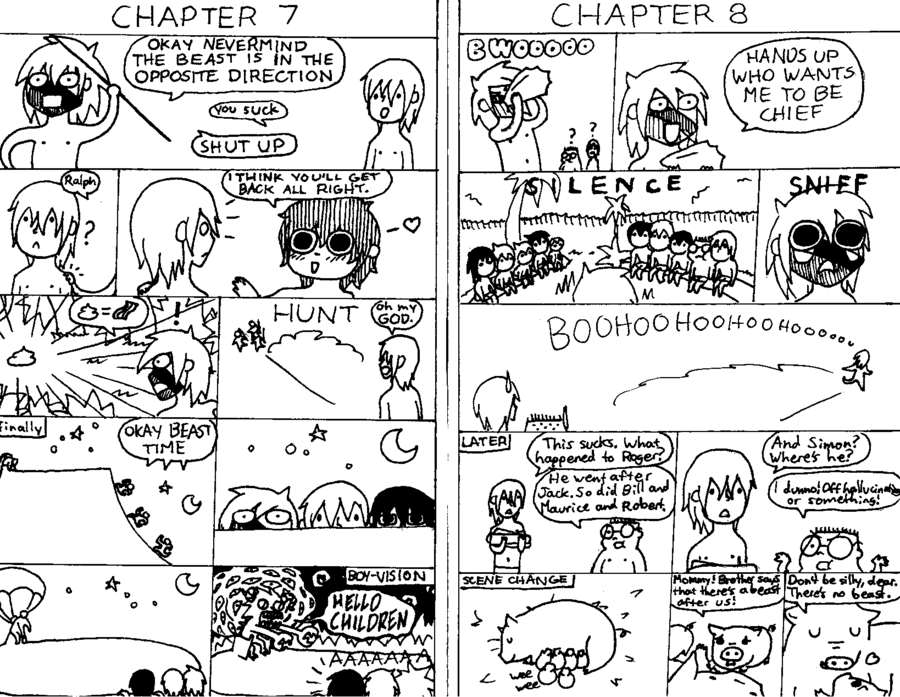 lord of the flies chapter 8 A secondary school revision resource for gcse english literature about the plot of william golding's lord of the flies chapter 8 - a gift for the darkness. lord of the flies chapter 8 A secondary school revision resource for gcse english literature about the plot of william golding's lord of the flies chapter 8 - a gift for the darkness.