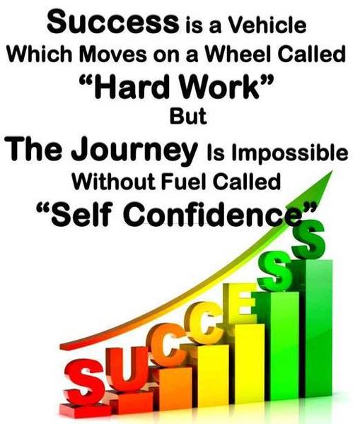 1001 Motivational Quotes For Success. QuotesGram