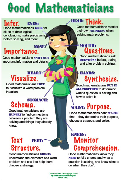 Importance Of Teachers Quotes. QuotesGram