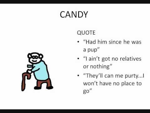 candy quotes omam