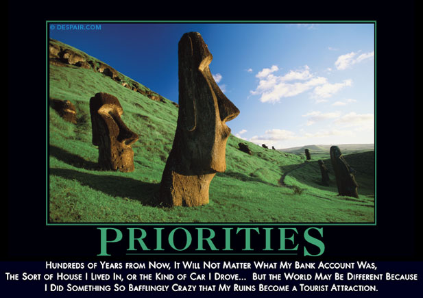 Motivational Quotes On Priorities. QuotesGram
