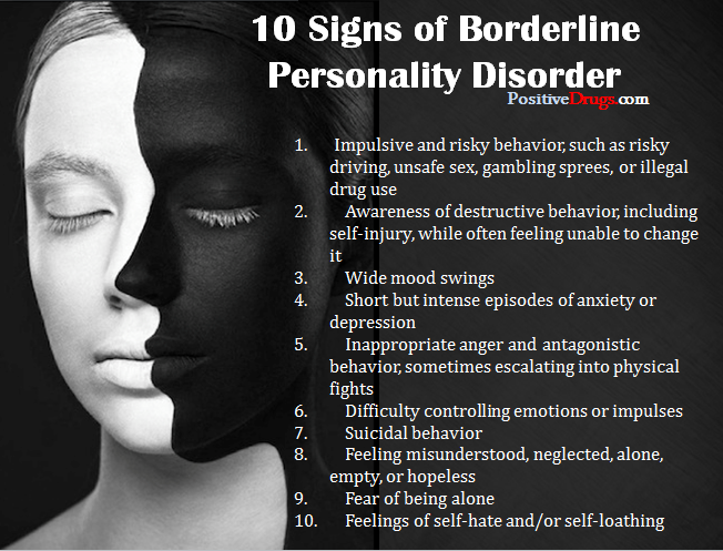 About Bpd Quotes QuotesGram
