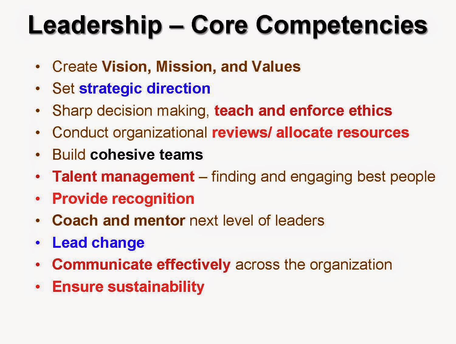 Army Leader Competency