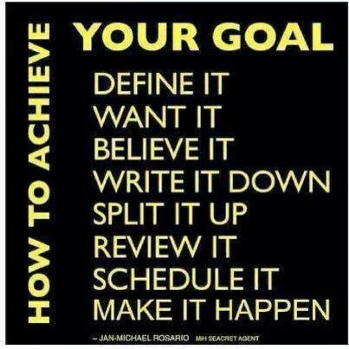 Quotes On Achieving Targets QuotesGram