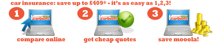 Cheap Auto Insurance Instant Quotes. QuotesGram
