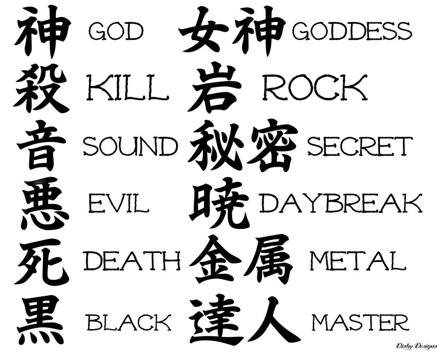 Kanji Sayings And Quotes QuotesGram