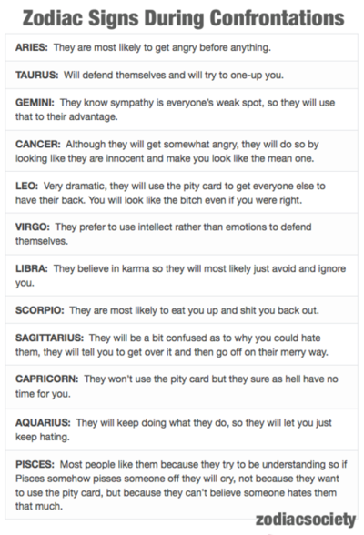 About hate taurus i what Why Does