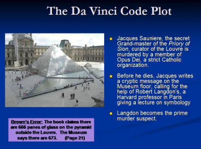 Quotes From Authors Davinci Codes. QuotesGram