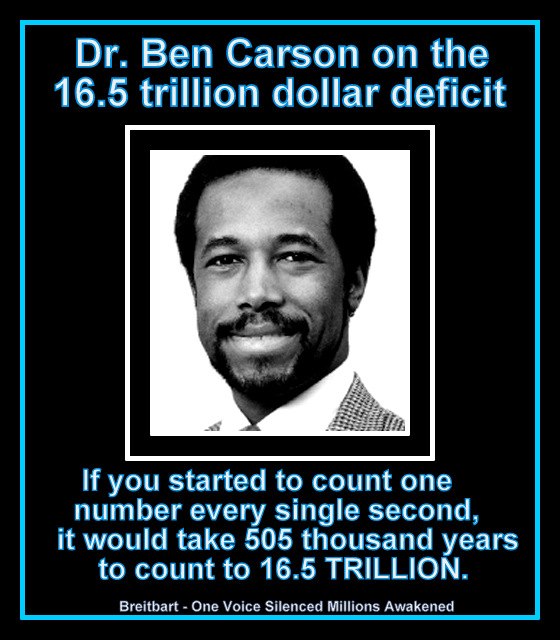 the life and times of benjamin carson Dr ben & candy carson february 20 tonight at 7:00 pm est, i will be a panelist on a special town hall titled, the forgotten poor, where we will discuss what it will take. the life and times of benjamin carson Dr ben & candy carson february 20 tonight at 7:00 pm est, i will be a panelist on a special town hall titled, the forgotten poor, where we will discuss what it will take.