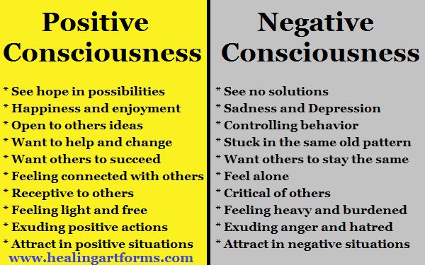 Negative Vs Positive Quotes. QuotesGram