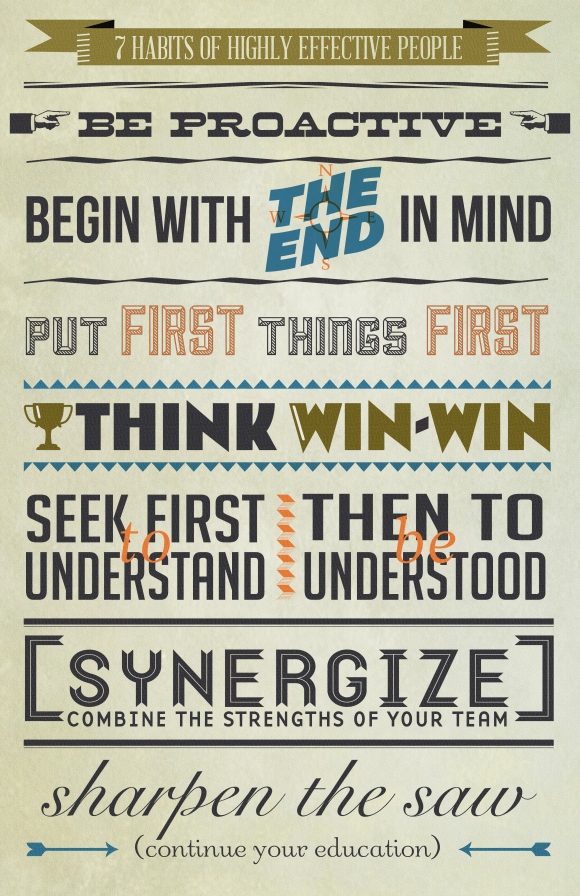 Habit 3 Quotes From 7 Habits Of Highly Effective Teens. QuotesGram