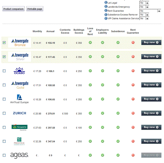 Home Insurance Quotes Online Comparison. QuotesGram