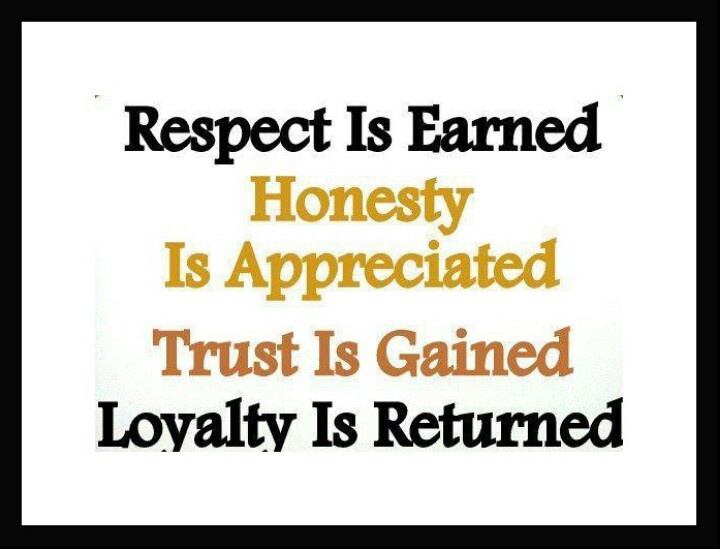 Quotes About Honesty And Loyalty. QuotesGram