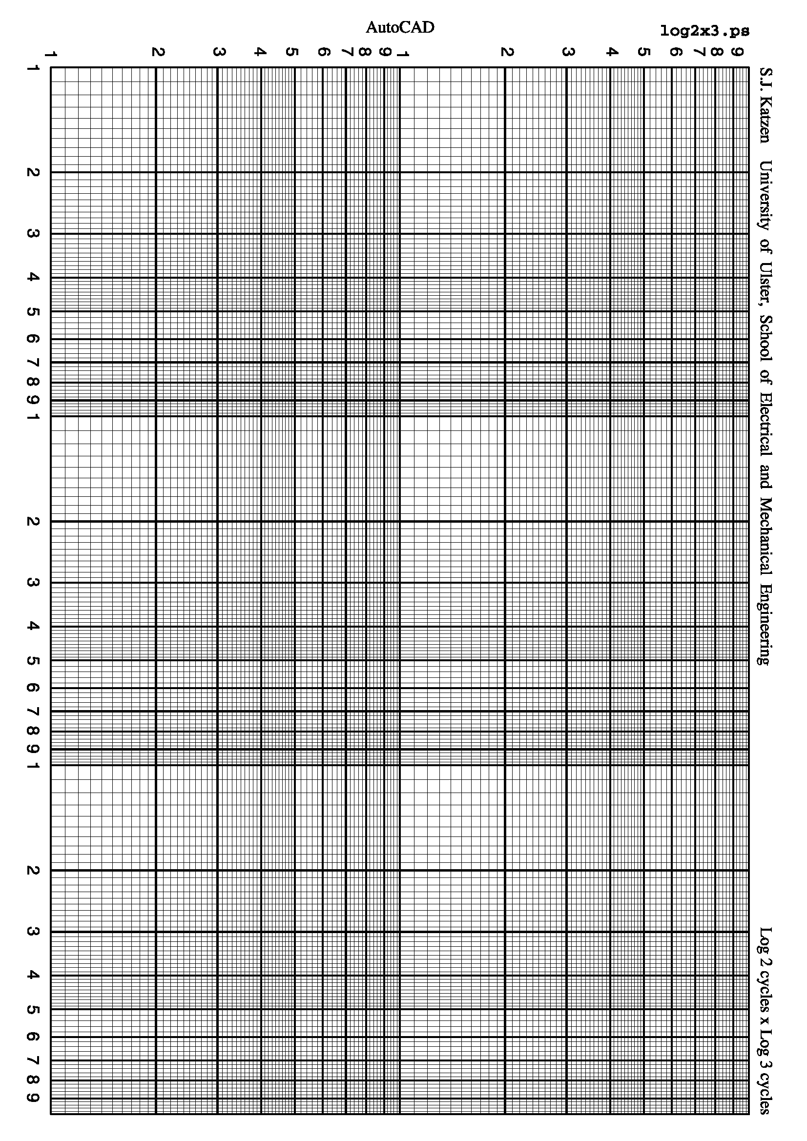 logarithmic quotes quotesgram