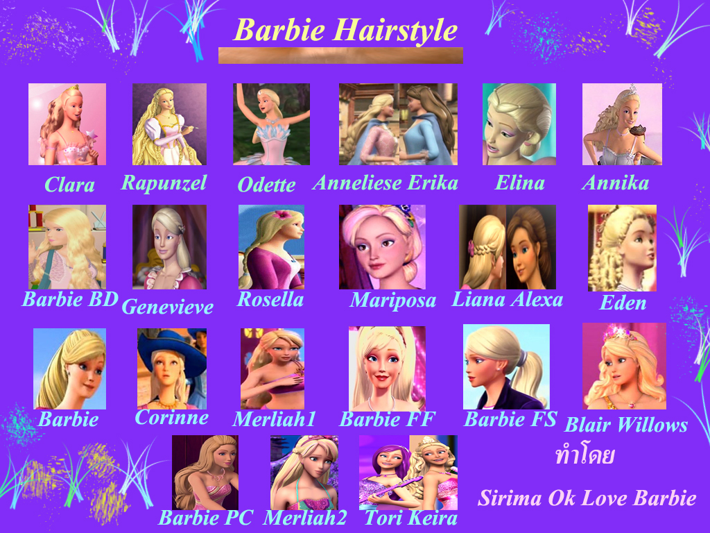 list of all barbie movies wiki list of all barbie movies wiki