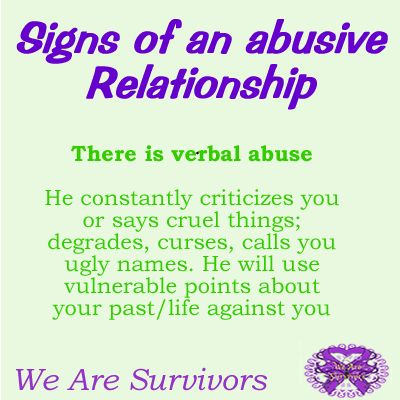 In signs of marriage abuse mental Signs of