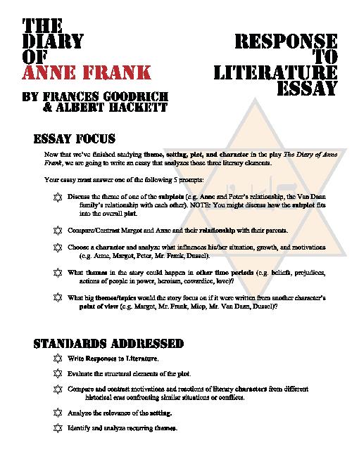 Anne frank essay topics