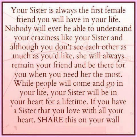 Motivational Quotes For Your Sister. QuotesGram